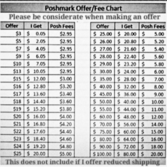 OFFERS - Picture 3 of 5